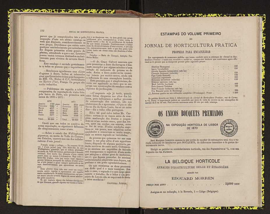 0002-Jornal de Horticultura Prtica II 1871 126