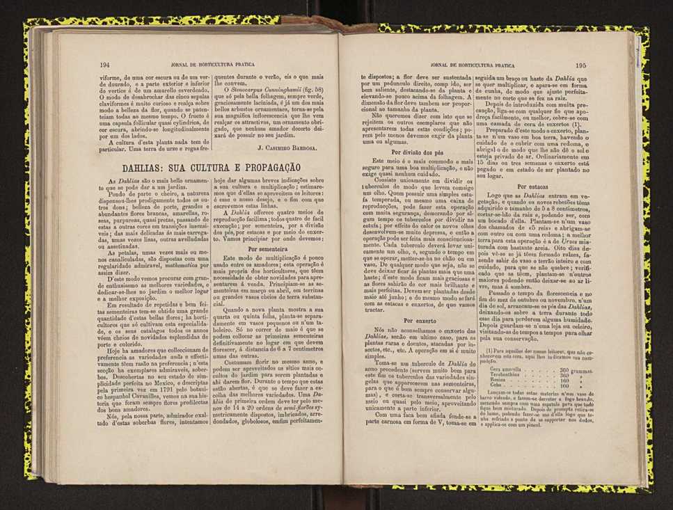 0002-Jornal de Horticultura Prtica II 1871 129