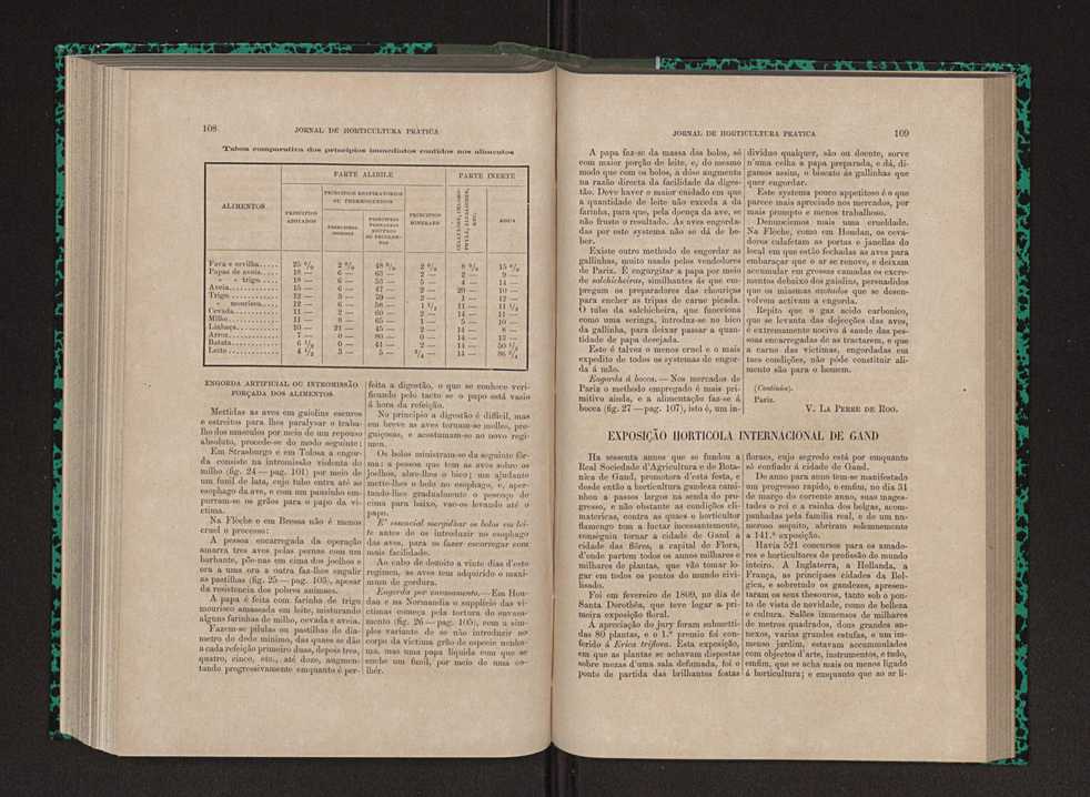 Jornal de horticultura prtica IX 63