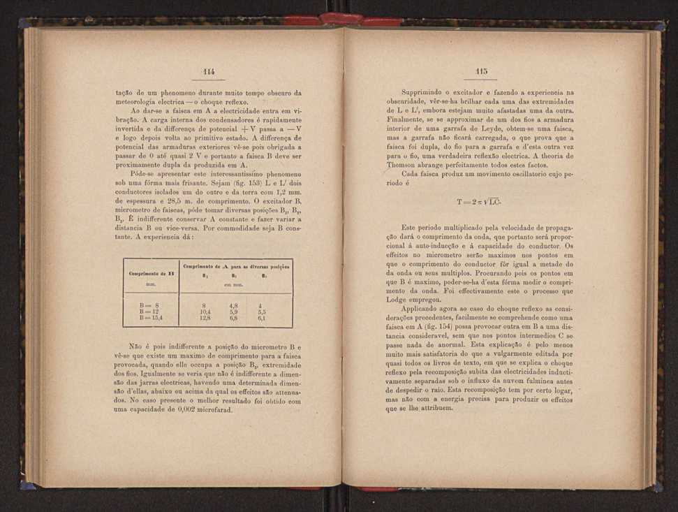 Pra-raios:estudo theorico e pratico 64