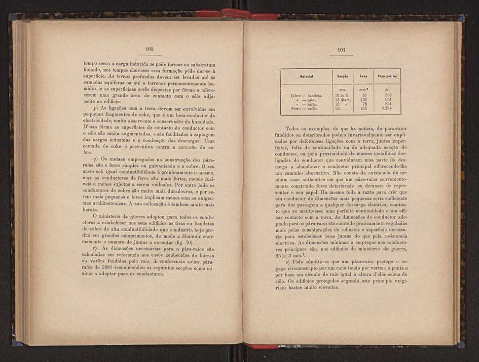 Pra-raios:estudo theorico e pratico 87