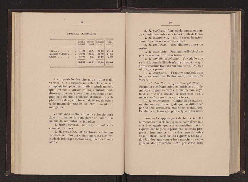 Carves naturaes:monografia da familia dos carbonidos:1 parte:esttica dos carves 28