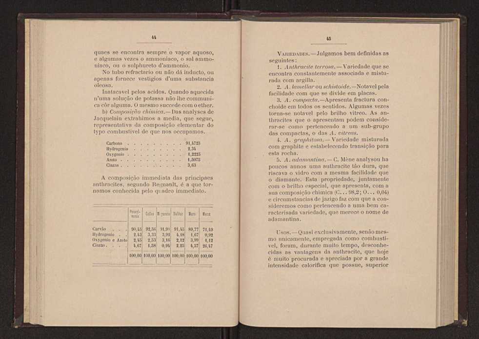 Carves naturaes:monografia da familia dos carbonidos:1 parte:esttica dos carves 35