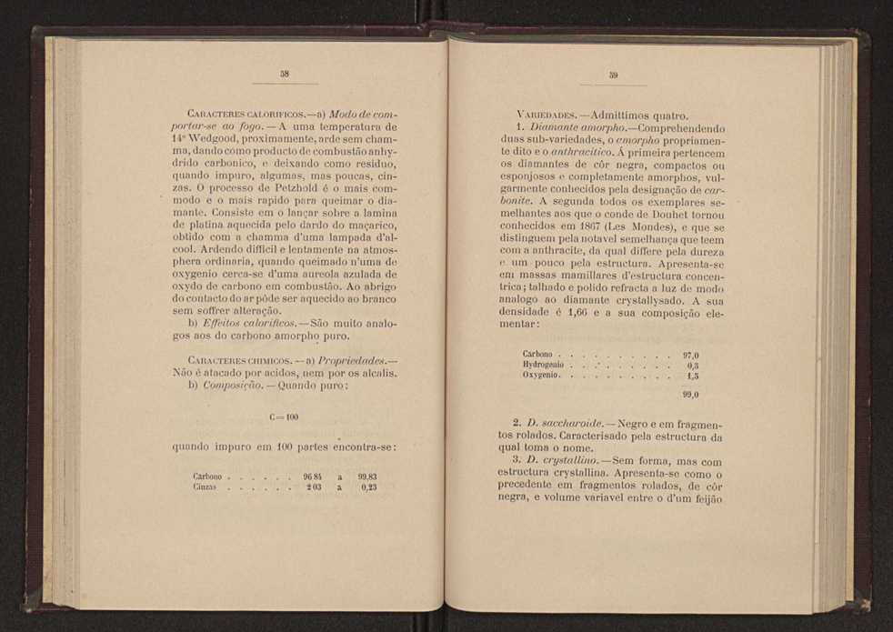 Carves naturaes:monografia da familia dos carbonidos:1 parte:esttica dos carves 42