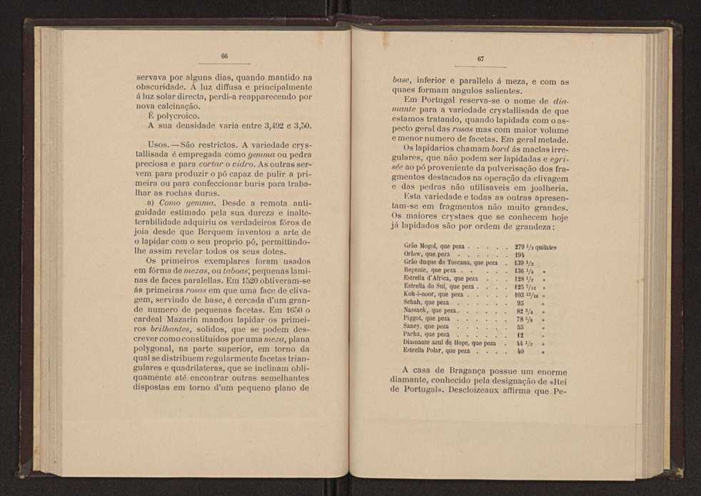 Carves naturaes:monografia da familia dos carbonidos:1 parte:esttica dos carves 46