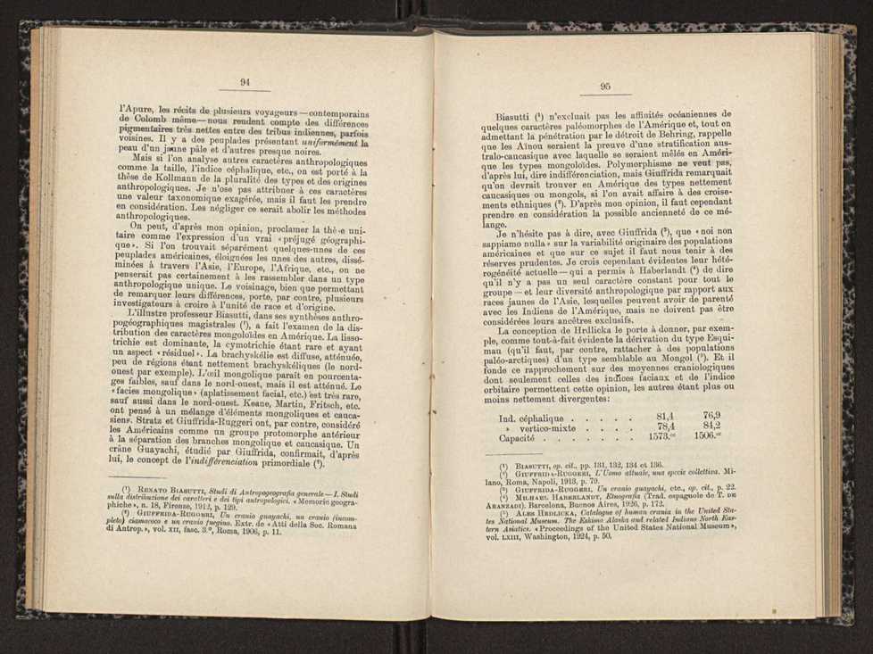 0051-Anais da Faculdade de Scincias do Porto XV 1927 49