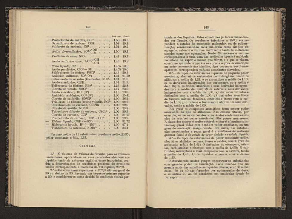 0051-Anais da Faculdade de Scincias do Porto XV 1927 72