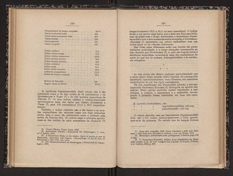 Anais da Faculdade de Scincias do Porto (antigos Annaes Scientificos da Academia Polytecnica do Porto). Vol. 16 64