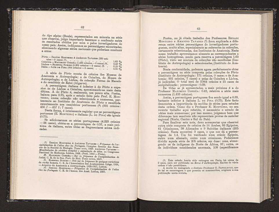 Anais da Faculdade de Scincias do Porto (antigos Annaes Scientificos da Academia Polytecnica do Porto). Vol. 19 34