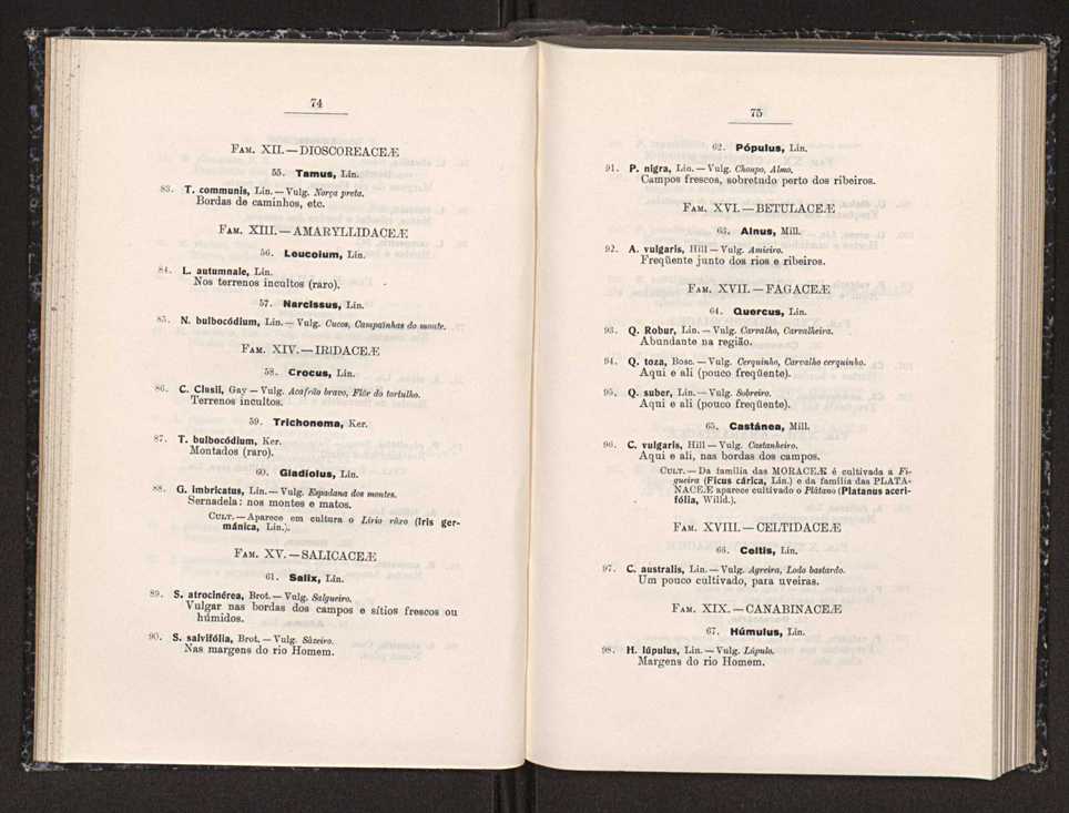 Anais da Faculdade de Scincias do Porto (antigos Annaes Scientificos da Academia Polytecnica do Porto). Vol. 19 40