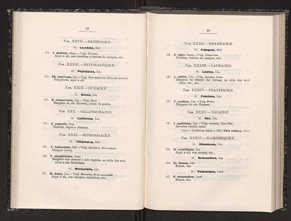 Anais da Faculdade de Scincias do Porto (antigos Annaes Scientificos da Academia Polytecnica do Porto). Vol. 19 42