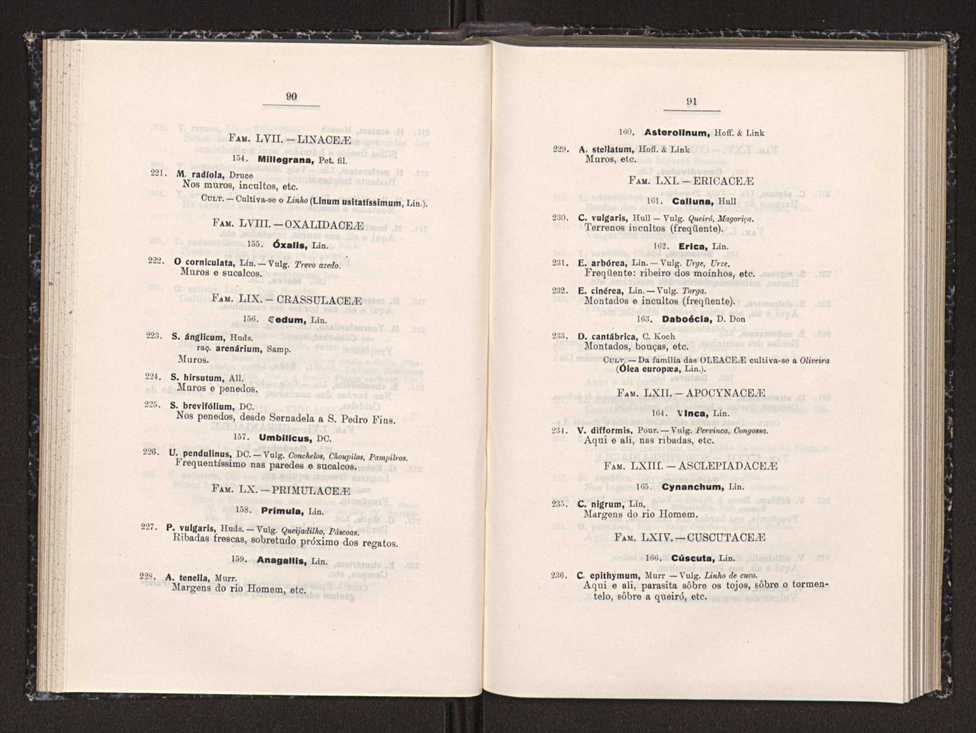 Anais da Faculdade de Scincias do Porto (antigos Annaes Scientificos da Academia Polytecnica do Porto). Vol. 19 48