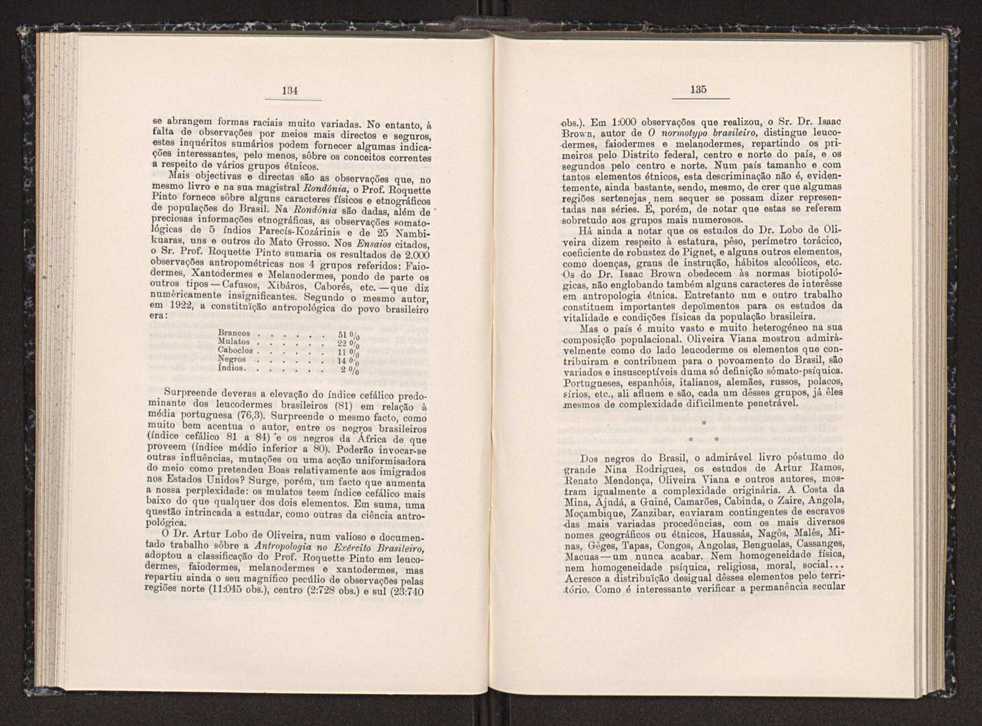 Anais da Faculdade de Scincias do Porto (antigos Annaes Scientificos da Academia Polytecnica do Porto). Vol. 19 70