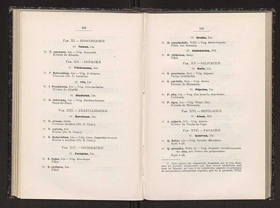 Anais da Faculdade de Scincias do Porto (antigos Annaes Scientificos da Academia Polytecnica do Porto). Vol. 20 75