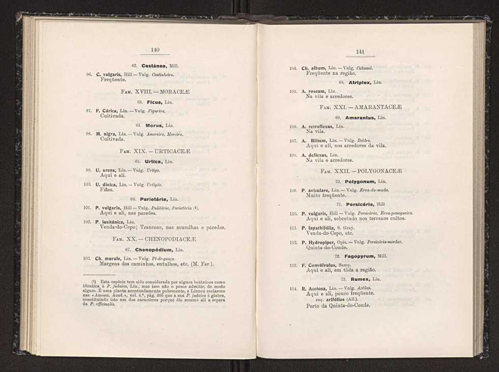 Anais da Faculdade de Scincias do Porto (antigos Annaes Scientificos da Academia Polytecnica do Porto). Vol. 20 76