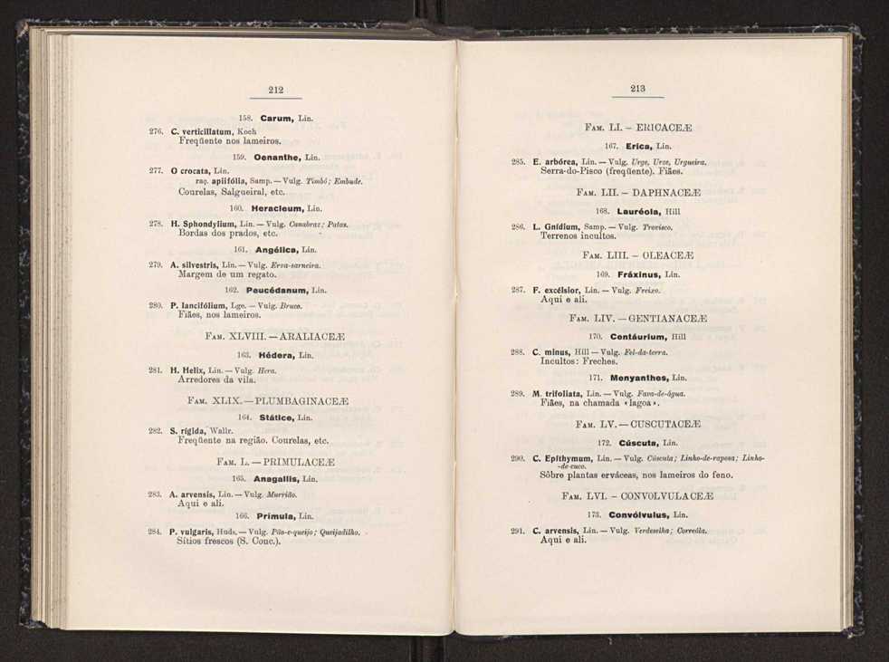 Anais da Faculdade de Scincias do Porto (antigos Annaes Scientificos da Academia Polytecnica do Porto). Vol. 20 113