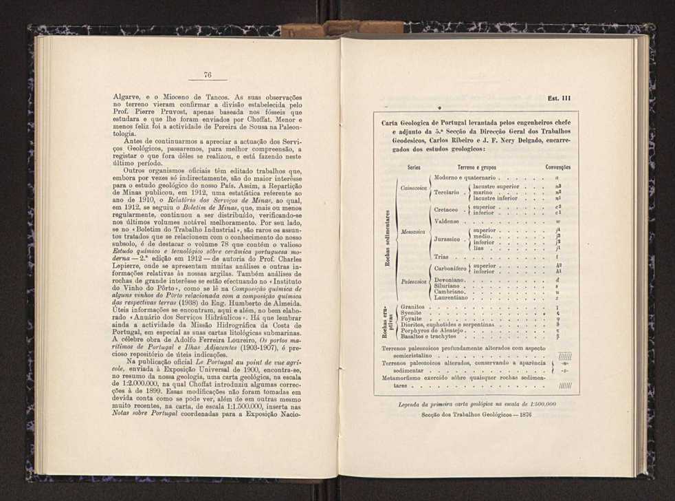 Anais da Faculdade de Scincias do Porto (antigos Annaes Scientificos da Academia Polytecnica do Porto). Vol. 27 40