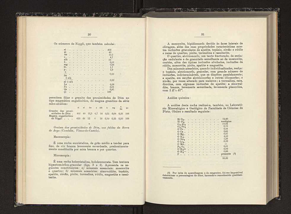 Anais da Faculdade de Scincias do Porto (antigos Annaes Scientificos da Academia Polytecnica do Porto). Vol. 29 19