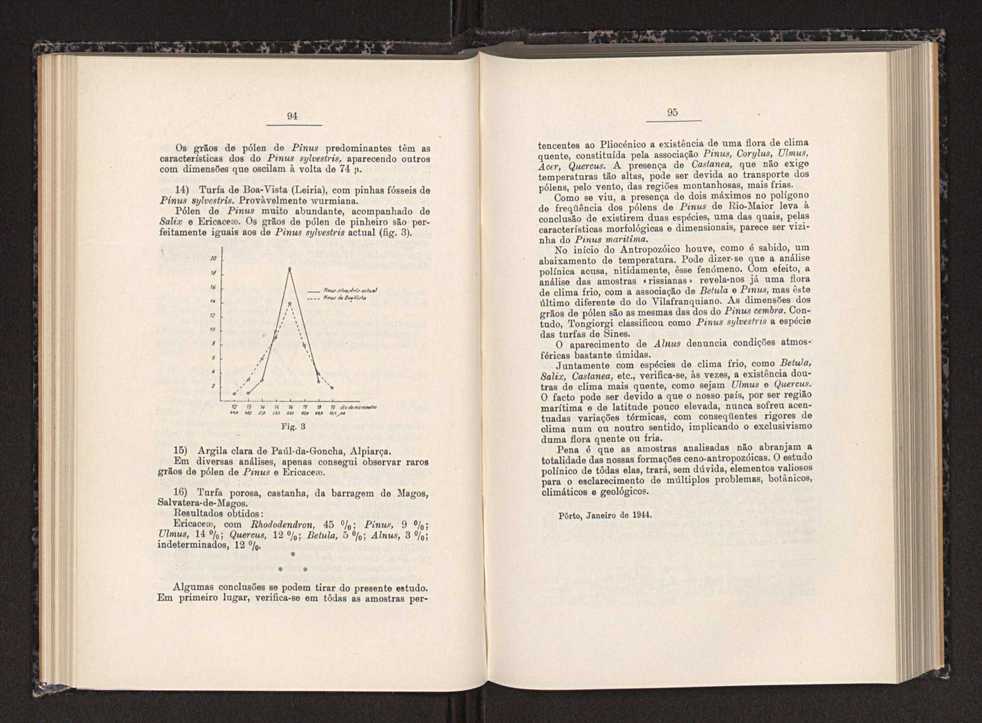 Anais da Faculdade de Scincias do Porto (antigos Annaes Scientificos da Academia Polytecnica do Porto). Vol. 29 51