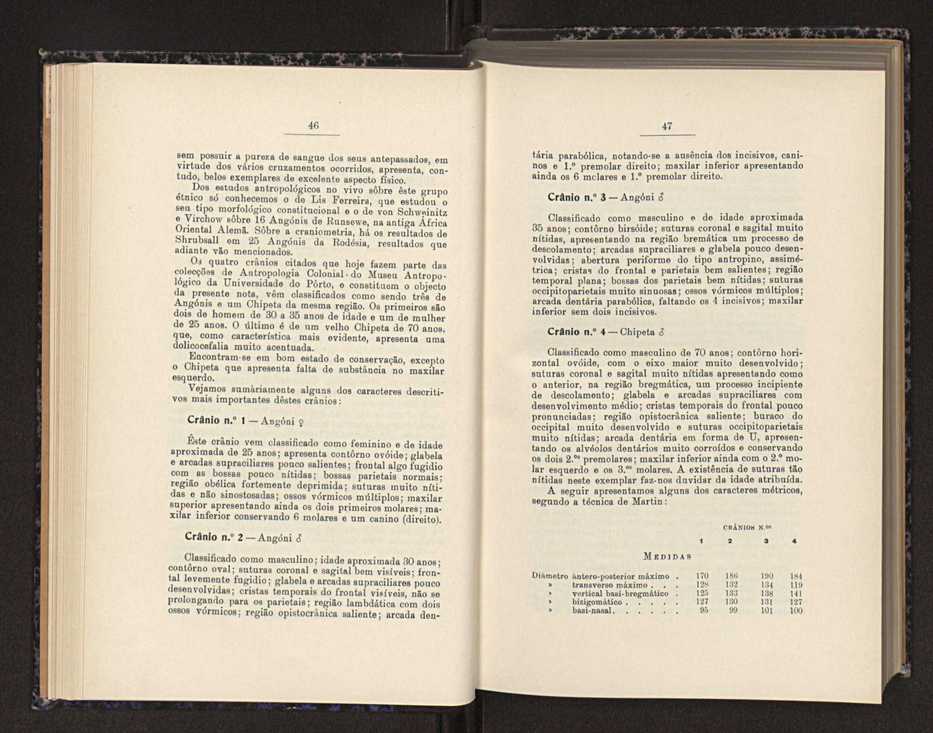 Anais da Faculdade de Scincias do Porto (antigos Annaes Scientificos da Academia Polytecnica do Porto). Vol. 30 27