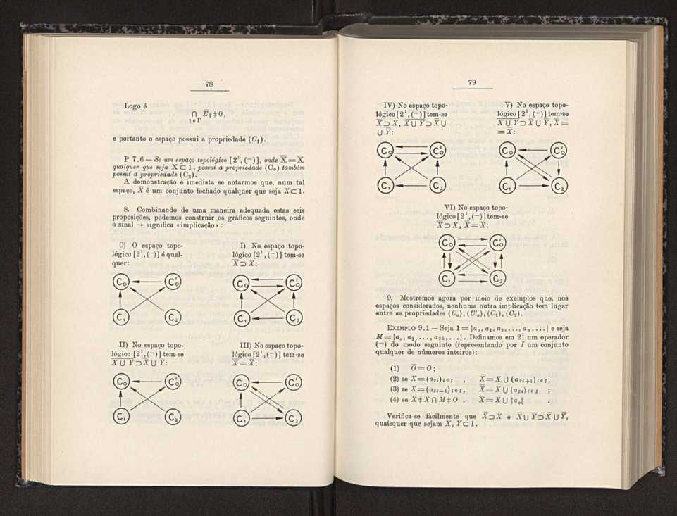 Anais da Faculdade de Scincias do Porto (antigos Annaes Scientificos da Academia Polytecnica do Porto). Vol. 30 44