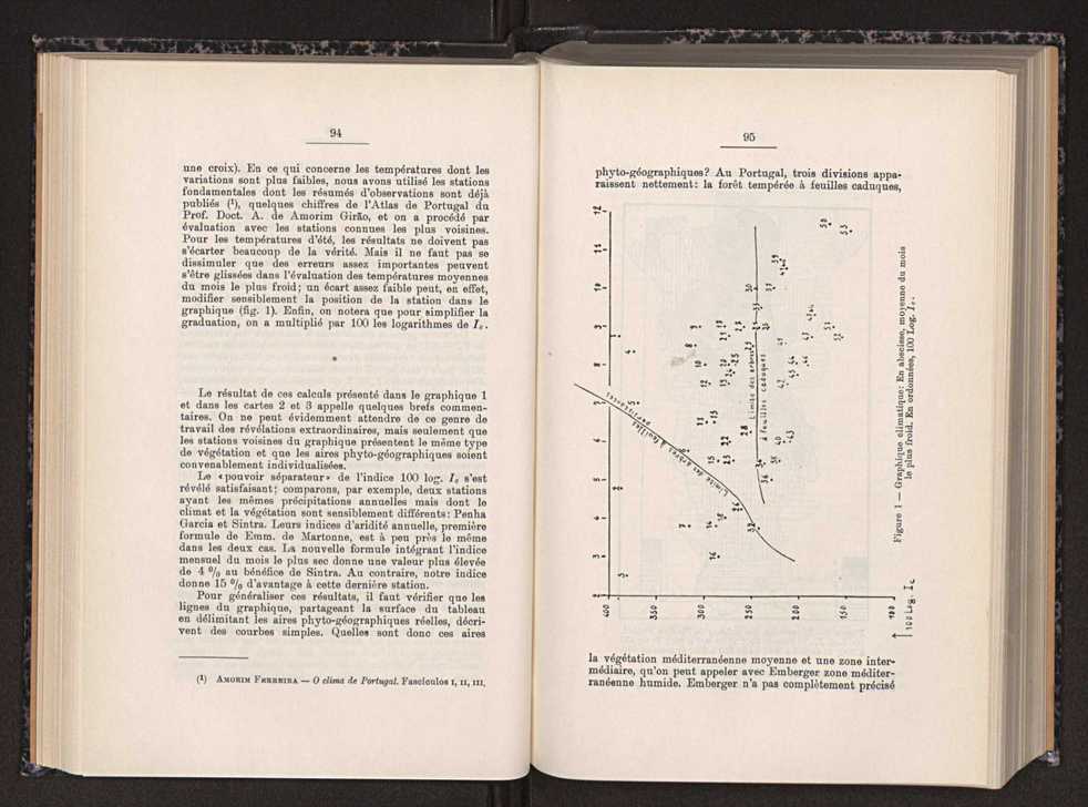 Anais da Faculdade de Scincias do Porto (antigos Annaes Scientificos da Academia Polytecnica do Porto). Vol. 30 52