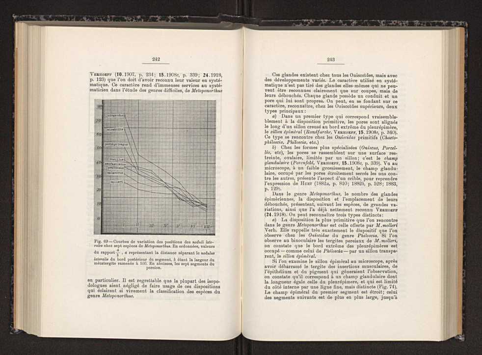 Anais da Faculdade de Scincias do Porto (antigos Annaes Scientificos da Academia Polytecnica do Porto). Vol. 30 134