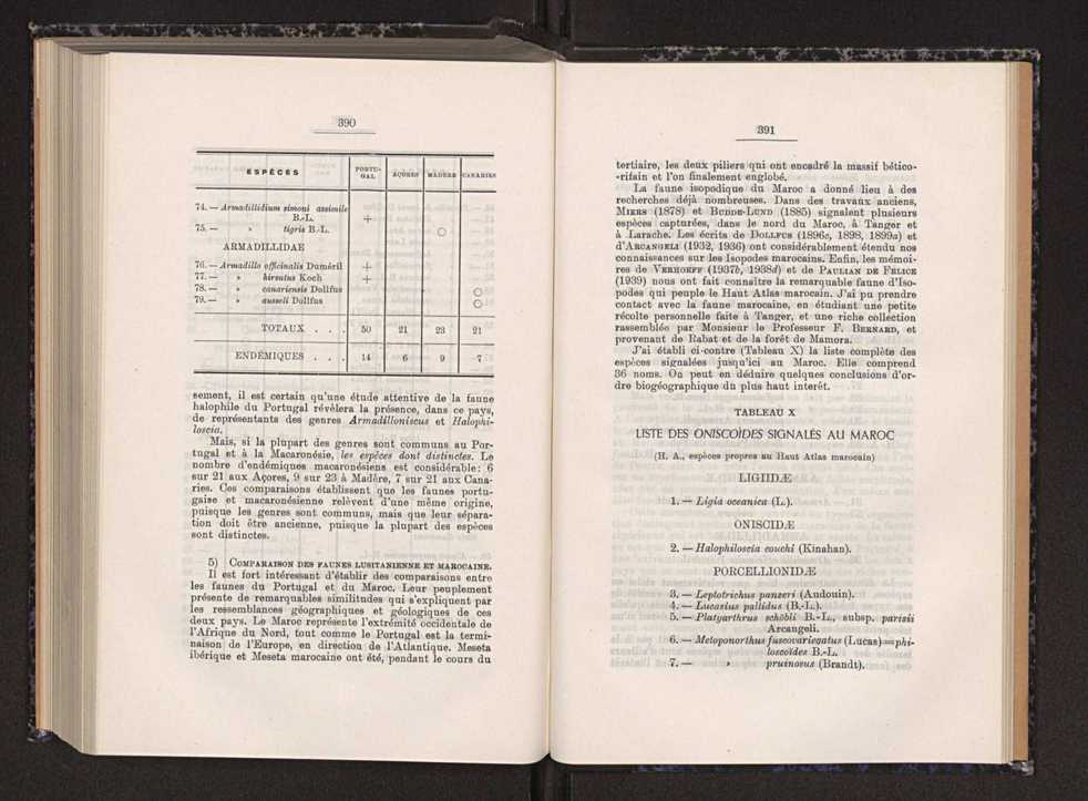 Anais da Faculdade de Scincias do Porto (antigos Annaes Scientificos da Academia Polytecnica do Porto). Vol. 30 208