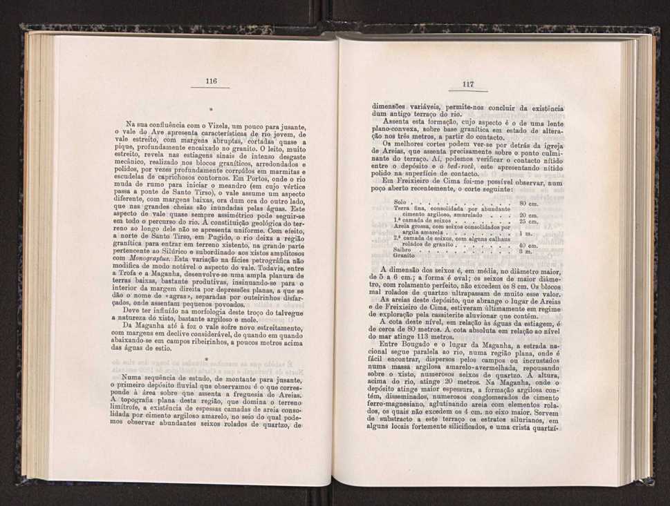 Anais da Faculdade de Scincias do Porto (antigos Annaes Scientificos da Academia Polytecnica do Porto). Vol. 31 65