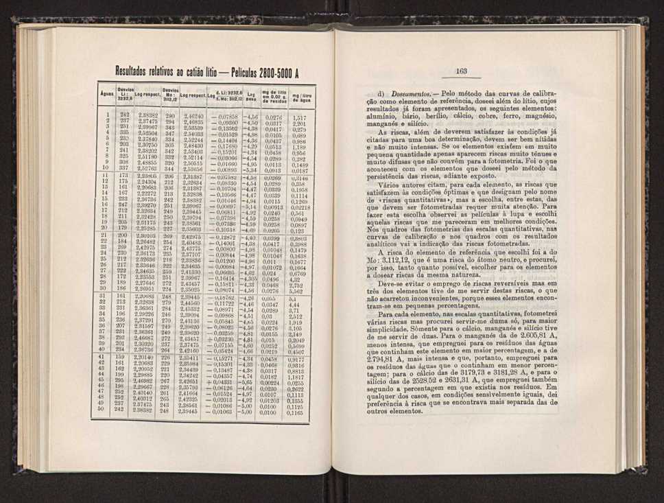 Anais da Faculdade de Scincias do Porto (antigos Annaes Scientificos da Academia Polytecnica do Porto). Vol. 31 89