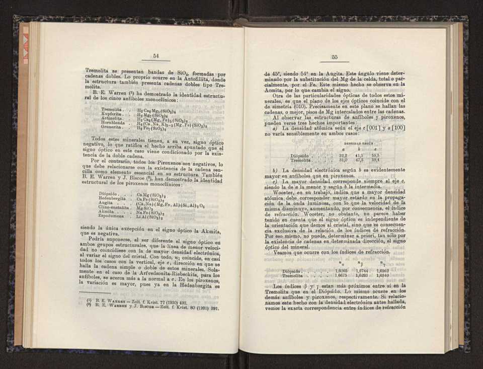 Anais da Faculdade de Scincias do Porto (antigos Annaes Scientificos da Academia Polytecnica do Porto). Vol. 32 29