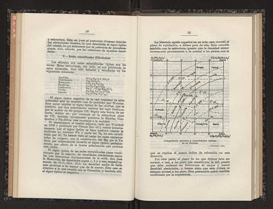 Anais da Faculdade de Scincias do Porto (antigos Annaes Scientificos da Academia Polytecnica do Porto). Vol. 32 30