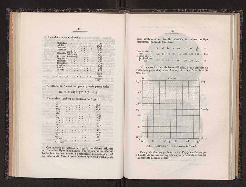 Anais da Faculdade de Scincias do Porto (antigos Annaes Scientificos da Academia Polytecnica do Porto). Vol. 32 61