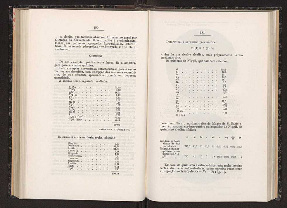 Anais da Faculdade de Scincias do Porto (antigos Annaes Scientificos da Academia Polytecnica do Porto). Vol. 33 99