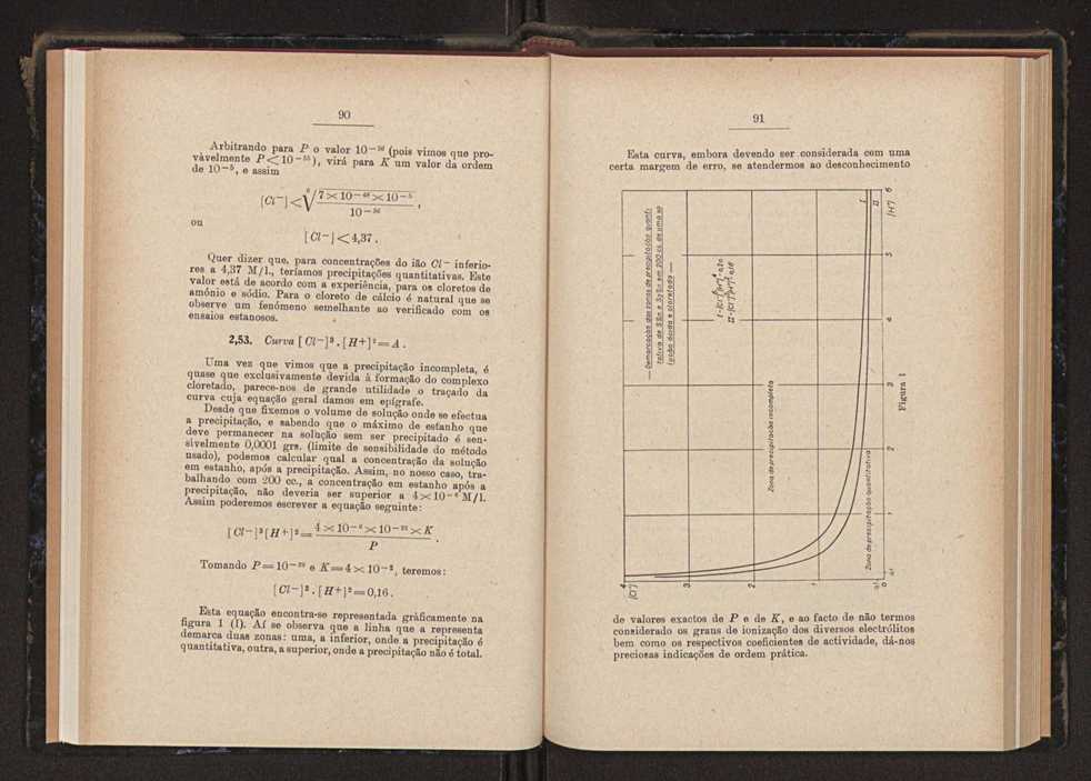 Anais da Faculdade de Scincias do Porto (antigos Annaes Scientificos da Academia Polytecnica do Porto). Vol. 34 47