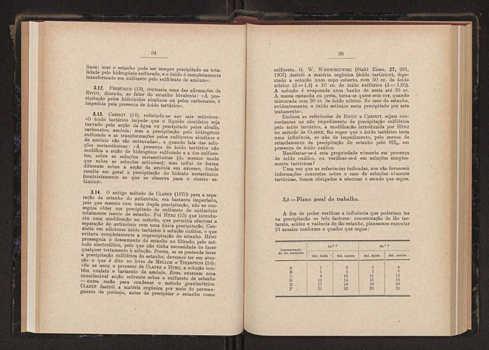 Anais da Faculdade de Scincias do Porto (antigos Annaes Scientificos da Academia Polytecnica do Porto). Vol. 34 49