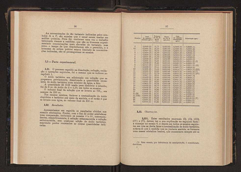 Anais da Faculdade de Scincias do Porto (antigos Annaes Scientificos da Academia Polytecnica do Porto). Vol. 34 50