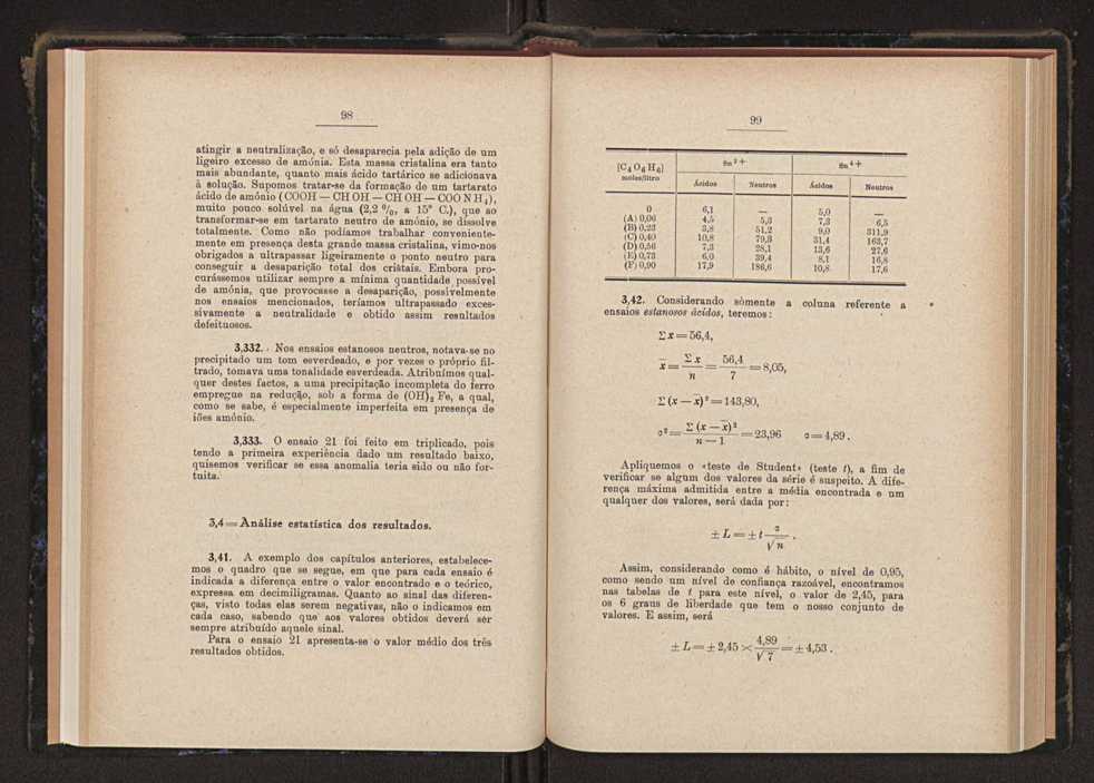 Anais da Faculdade de Scincias do Porto (antigos Annaes Scientificos da Academia Polytecnica do Porto). Vol. 34 51