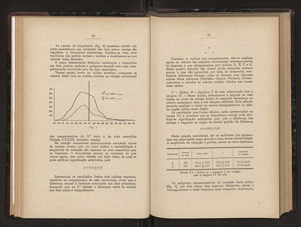 Anais da Faculdade de Scincias do Porto (antigos Annaes Scientificos da Academia Polytecnica do Porto). Vol. 36 29