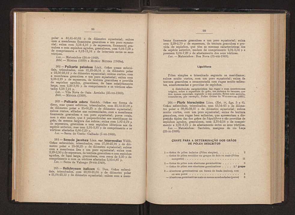 Anais da Faculdade de Scincias do Porto (antigos Annaes Scientificos da Academia Polytecnica do Porto). Vol. 36 51