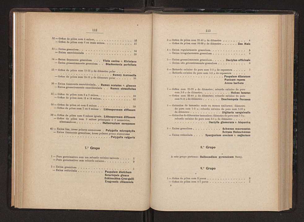 Anais da Faculdade de Scincias do Porto (antigos Annaes Scientificos da Academia Polytecnica do Porto). Vol. 36 58