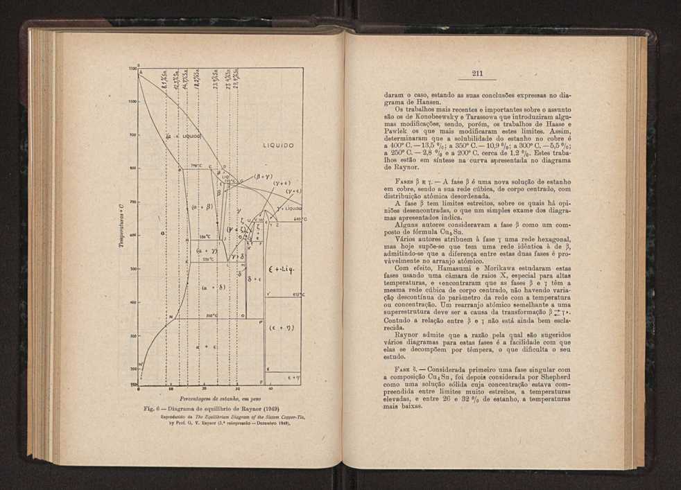 Anais da Faculdade de Scincias do Porto (antigos Annaes Scientificos da Academia Polytecnica do Porto). Vol. 36 116