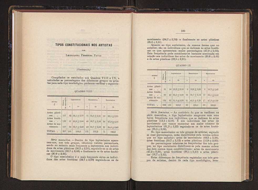 Anais da Faculdade de Scincias do Porto (antigos Annaes Scientificos da Academia Polytecnica do Porto). Vol. 37 99