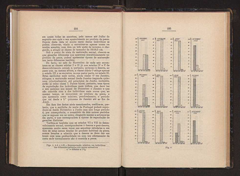 Anais da Faculdade de Scincias do Porto (antigos Annaes Scientificos da Academia Polytecnica do Porto). Vol. 37 123