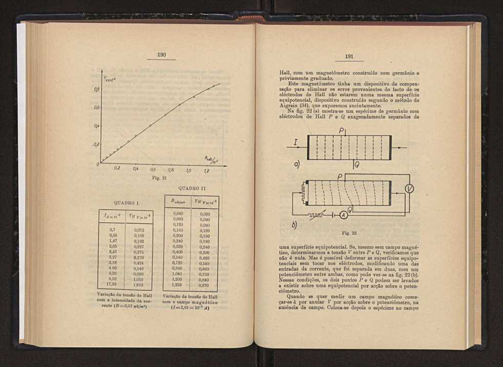 Anais da Faculdade de Scincias do Porto (antigos Annaes Scientificos da Academia Polytecnica do Porto). Vol. 38 98