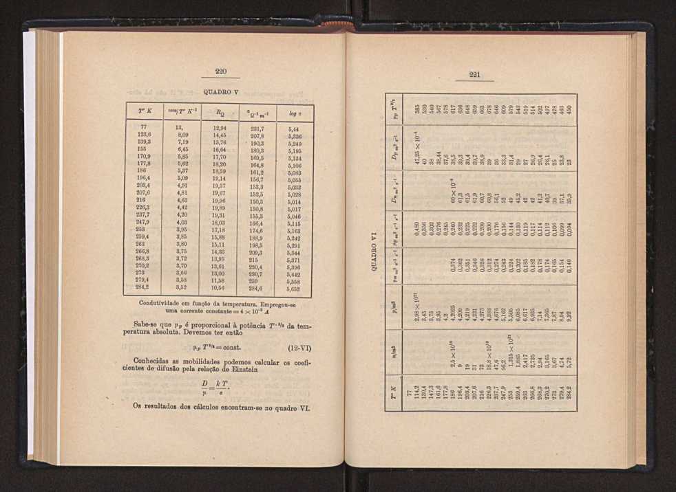 Anais da Faculdade de Scincias do Porto (antigos Annaes Scientificos da Academia Polytecnica do Porto). Vol. 38 119