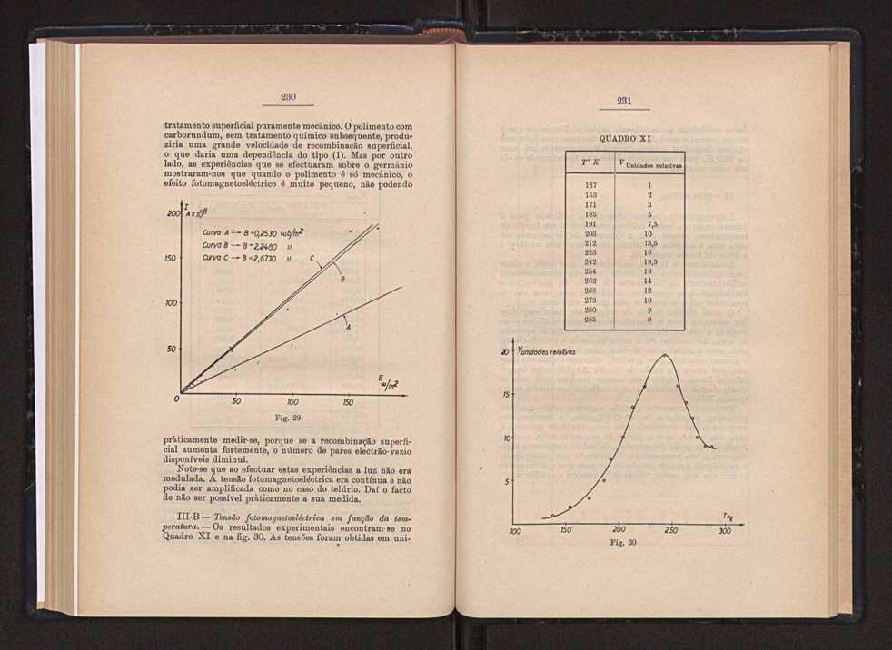 Anais da Faculdade de Scincias do Porto (antigos Annaes Scientificos da Academia Polytecnica do Porto). Vol. 38 124