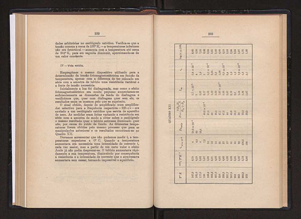 Anais da Faculdade de Scincias do Porto (antigos Annaes Scientificos da Academia Polytecnica do Porto). Vol. 38 125