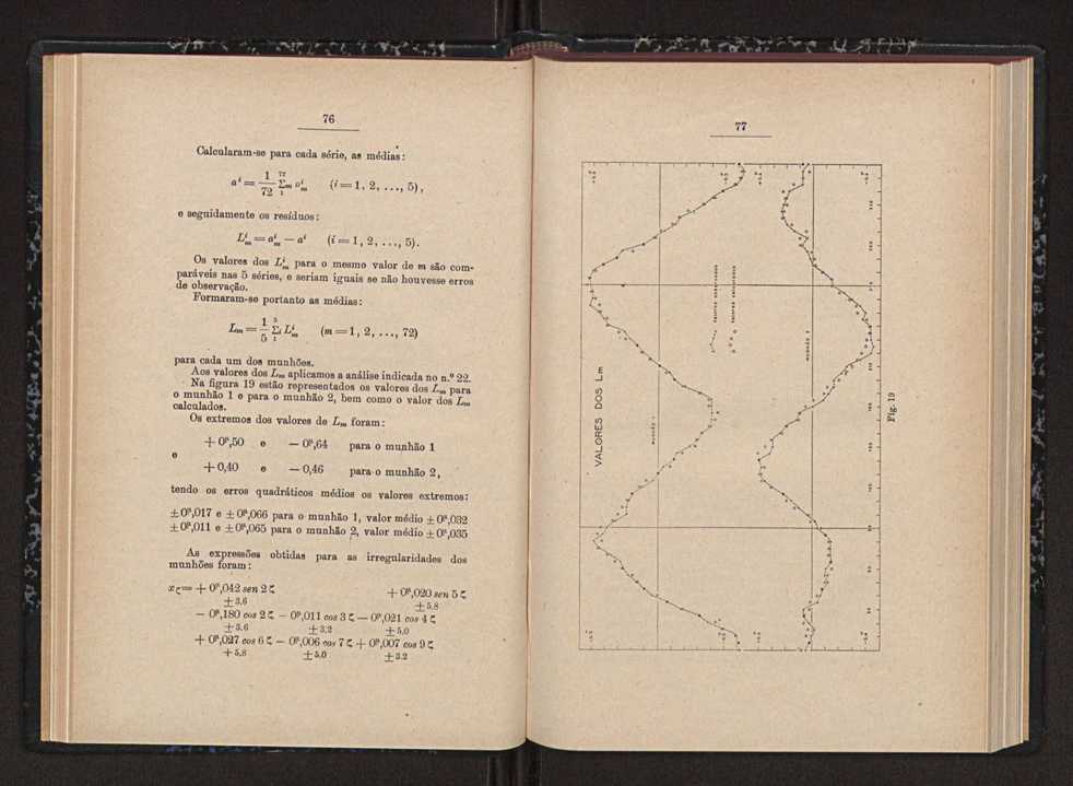 Anais da Faculdade de Scincias do Porto (antigos Annaes Scientificos da Academia Polytecnica do Porto). Vol. 39 44