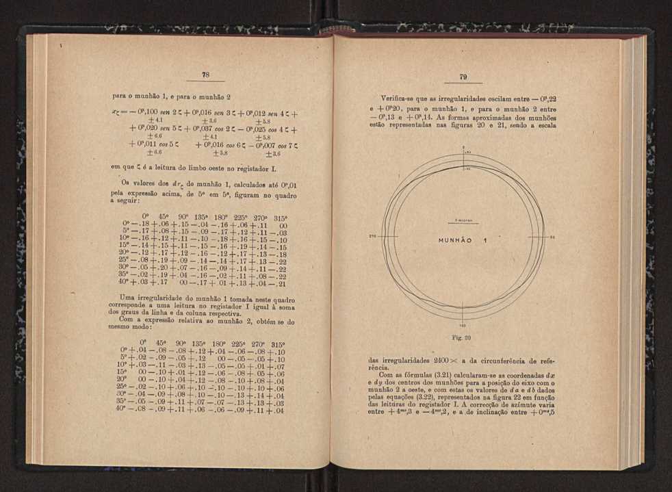 Anais da Faculdade de Scincias do Porto (antigos Annaes Scientificos da Academia Polytecnica do Porto). Vol. 39 45